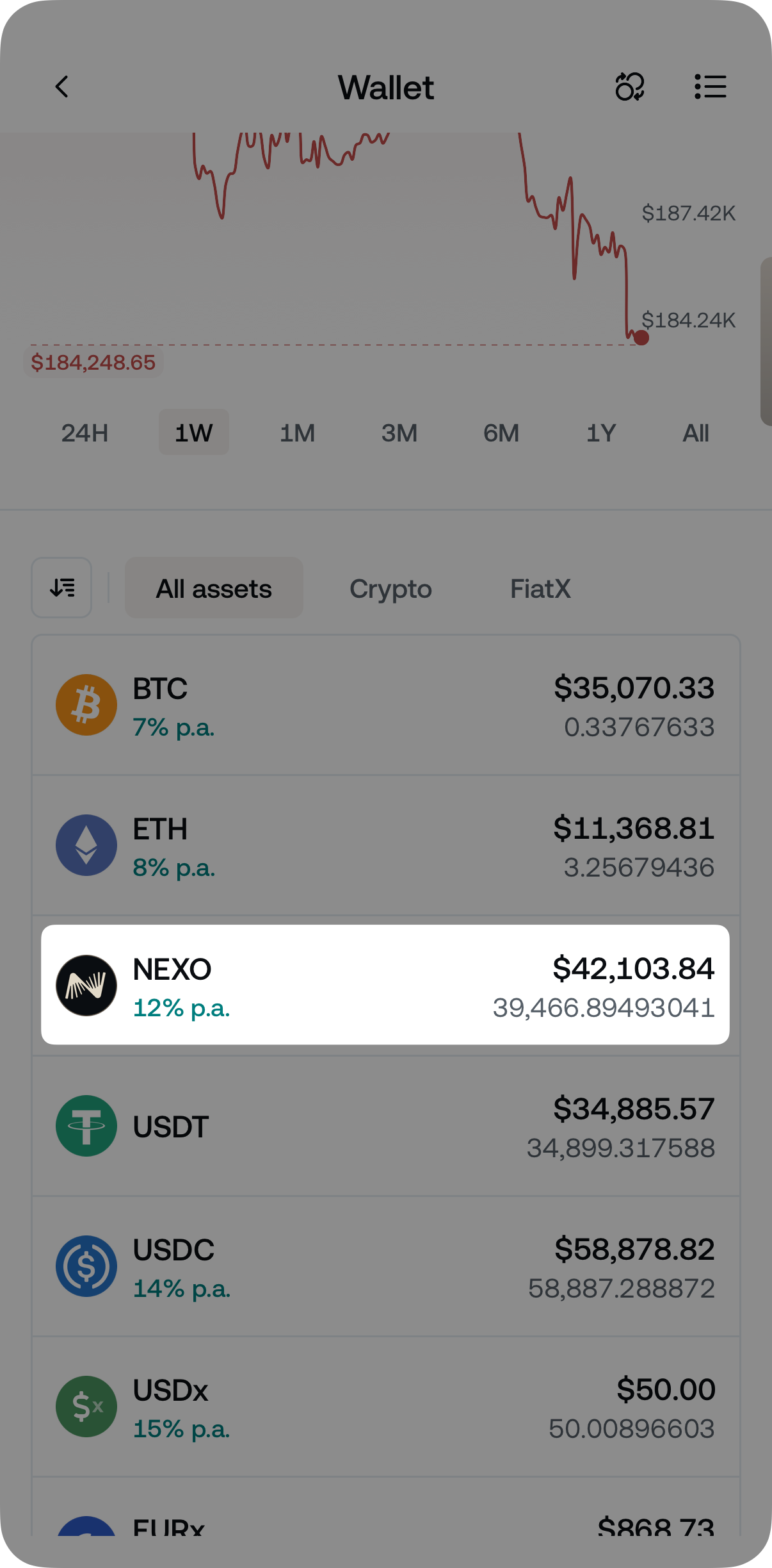 How to transfer assets between the Savings, Credit, and Futures Wallets •  Nexo