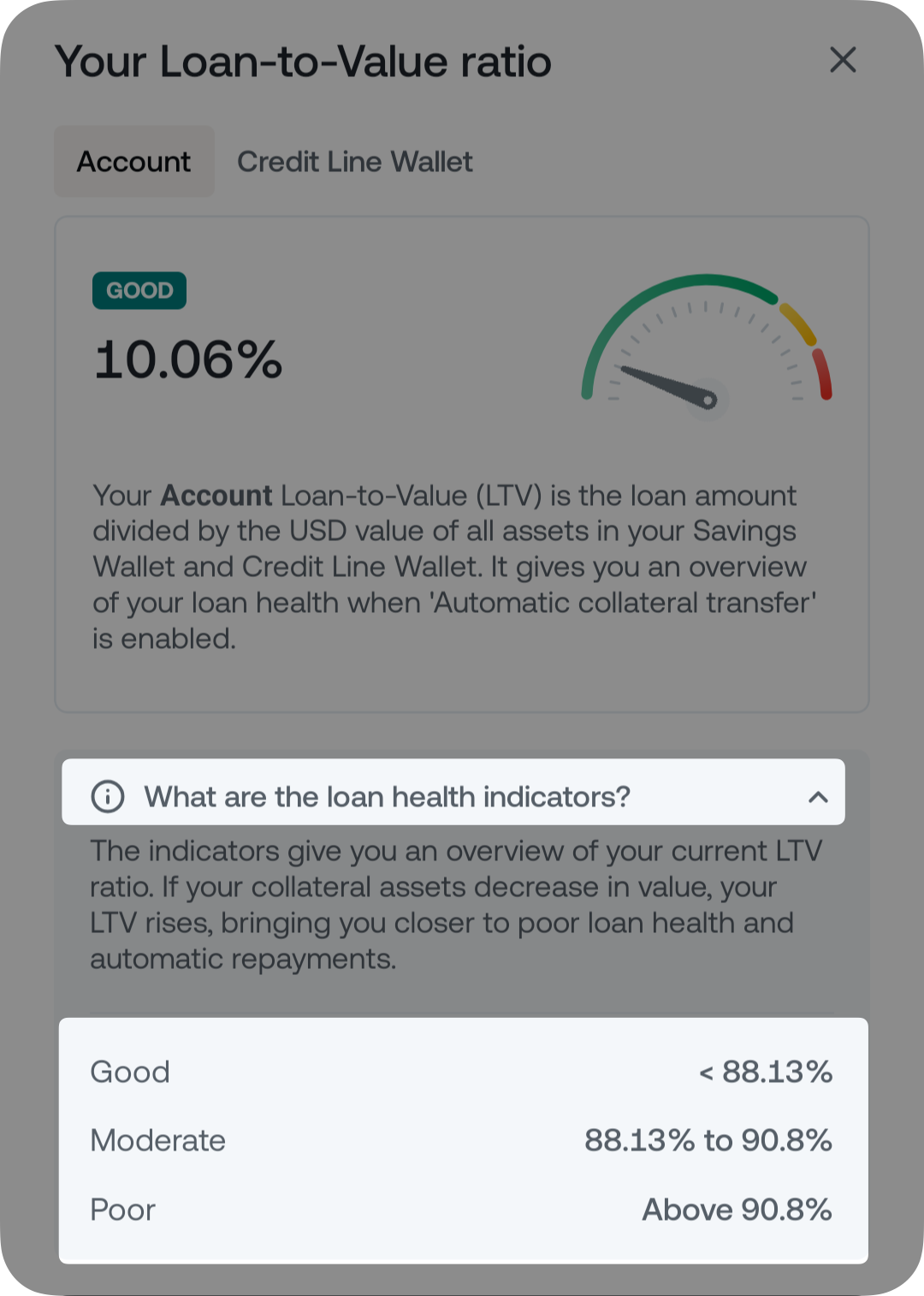 Loan-to-Value (LTV) Explained • Nexo