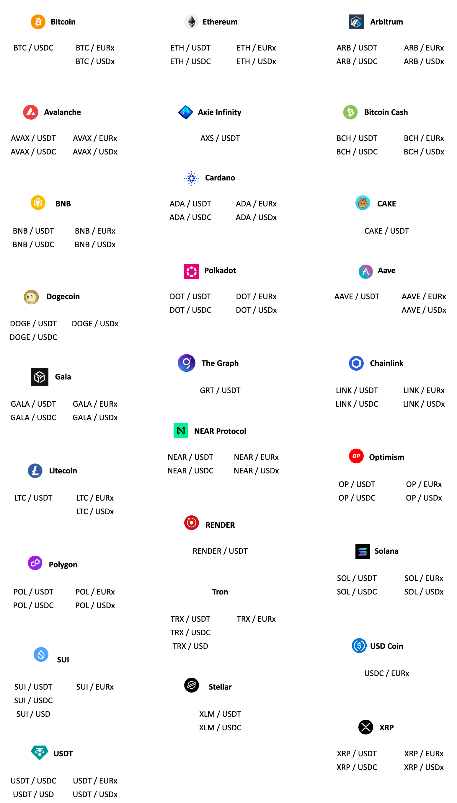 Nexo Exchange - Supported Pairs • Nexo