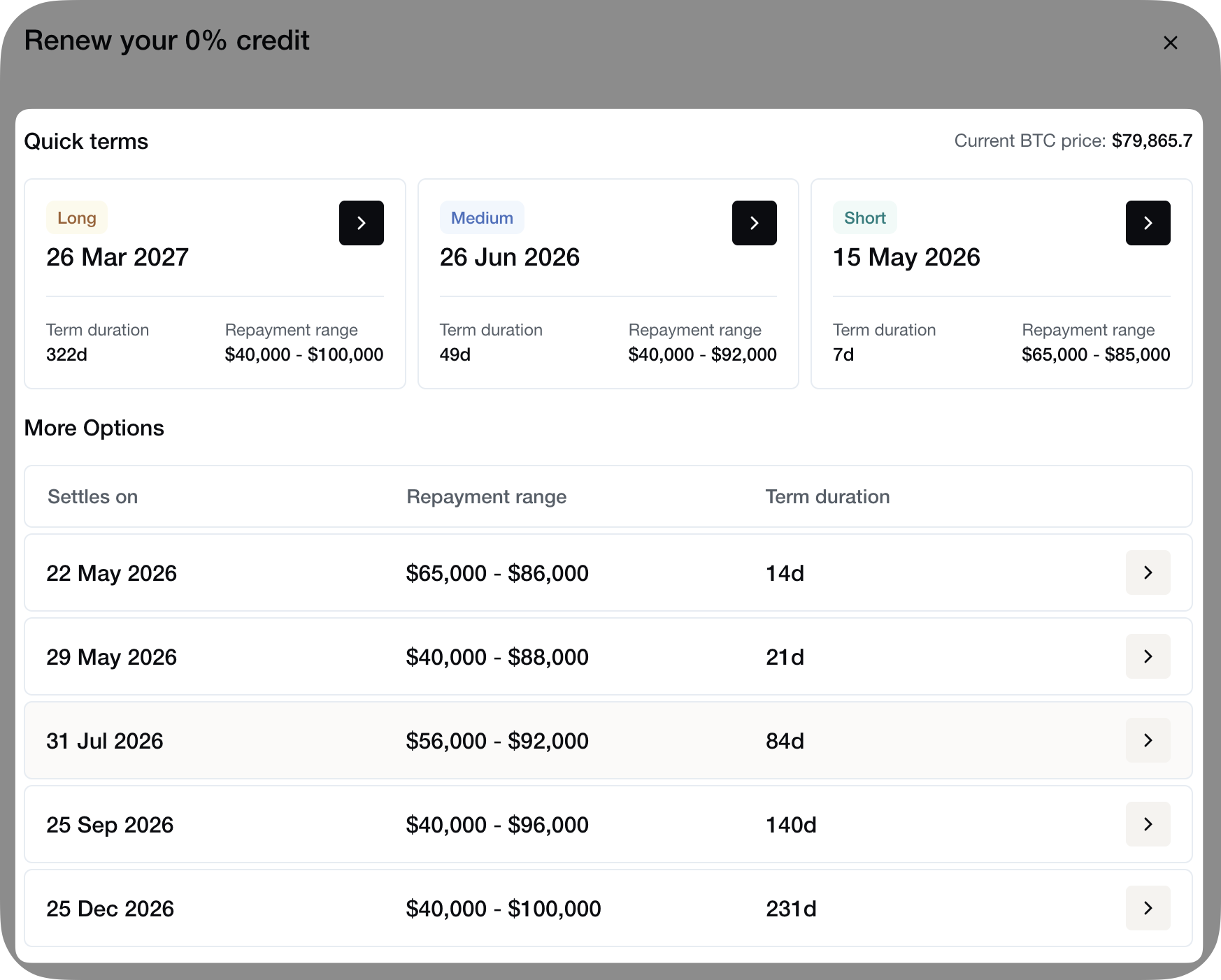 Zero-interest Credit - Explained • Nexo